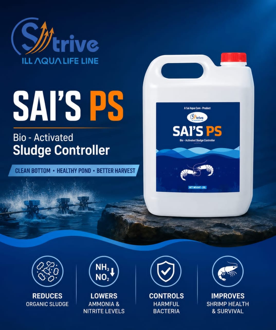 SAI’S PS product introduction poster for bio-activated sludge control
